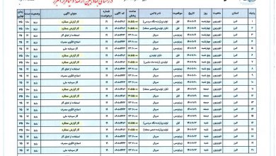 به مناسبت دهه‌فجر انجام می‌شود؛ پخش اقدامات شرکت گاز البرز از رسانه دیداری استان