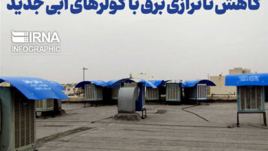 یک میلیون کولر قدیمی تعویض می‌شود
