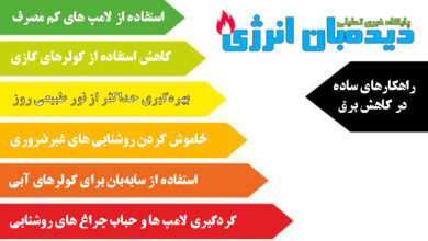اینفوگرافی راهکارهای ساده در کاهش برق