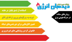اینفوگرافی / روش‌های ساده در صرفه‌جویی برق