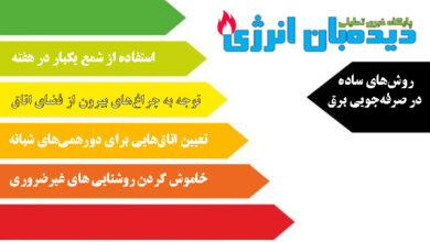 اینفوگرافی / روش‌های ساده در صرفه‌جویی برق