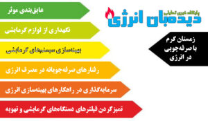 اینفوگرافی / زمستان گرم با صرفه‌جویی در انرژی