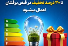 تخفیف تا ۳۰ درصدی در قبض برق مشترکان خانگی با کاهش مصرف برق یا نصب سامانه خورشیدی