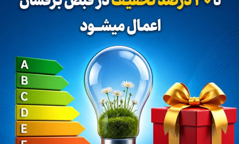 تخفیف تا ۳۰ درصدی در قبض برق مشترکان خانگی با کاهش مصرف برق یا نصب سامانه خورشیدی